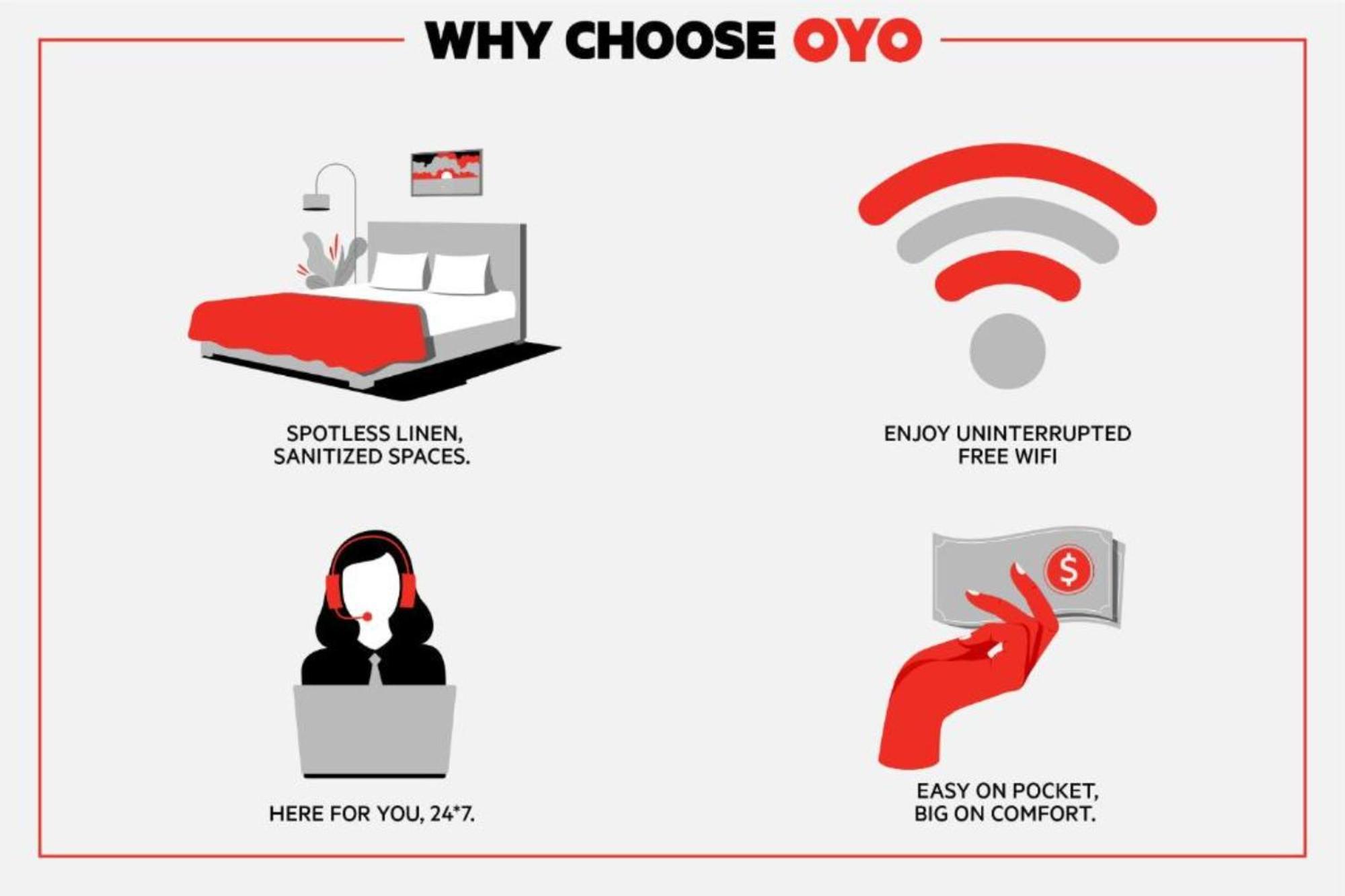 Oyo Townhouse Jackson - Ridgeland Hotel Екстериор снимка
